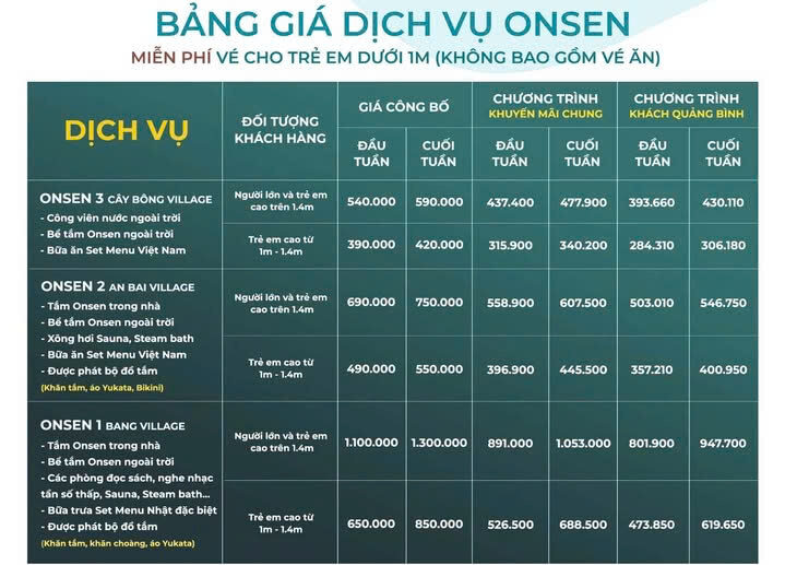 Giá vé tham quan tại Phong Nha Quảng Bình 2025 6 Bảng Giá vé Bang Onsen 2025